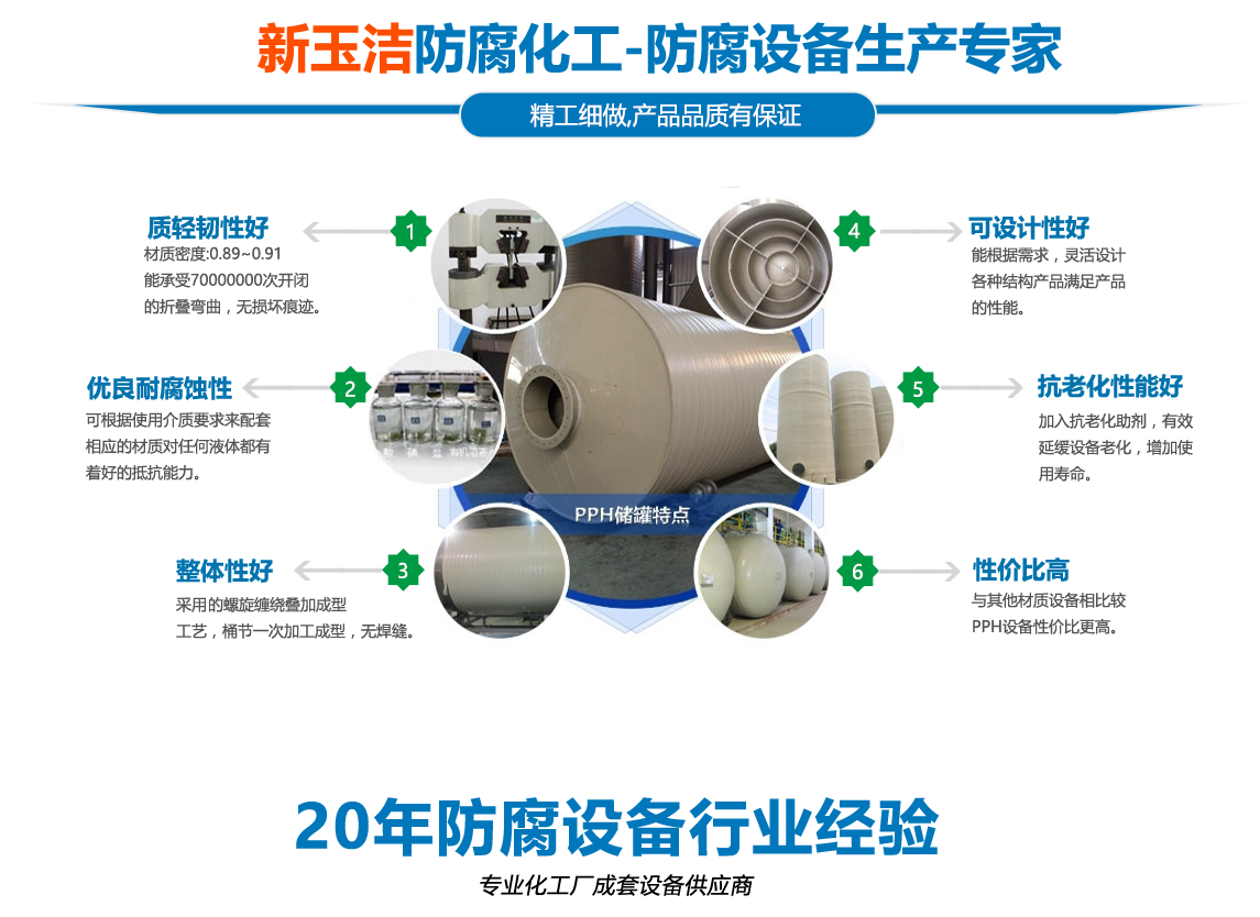 ���񝍷�������PPH��(ch��)�����c(di��n)